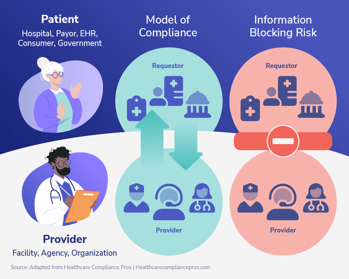 the-security-utility-balance-and-healthcare-data-pearl-health