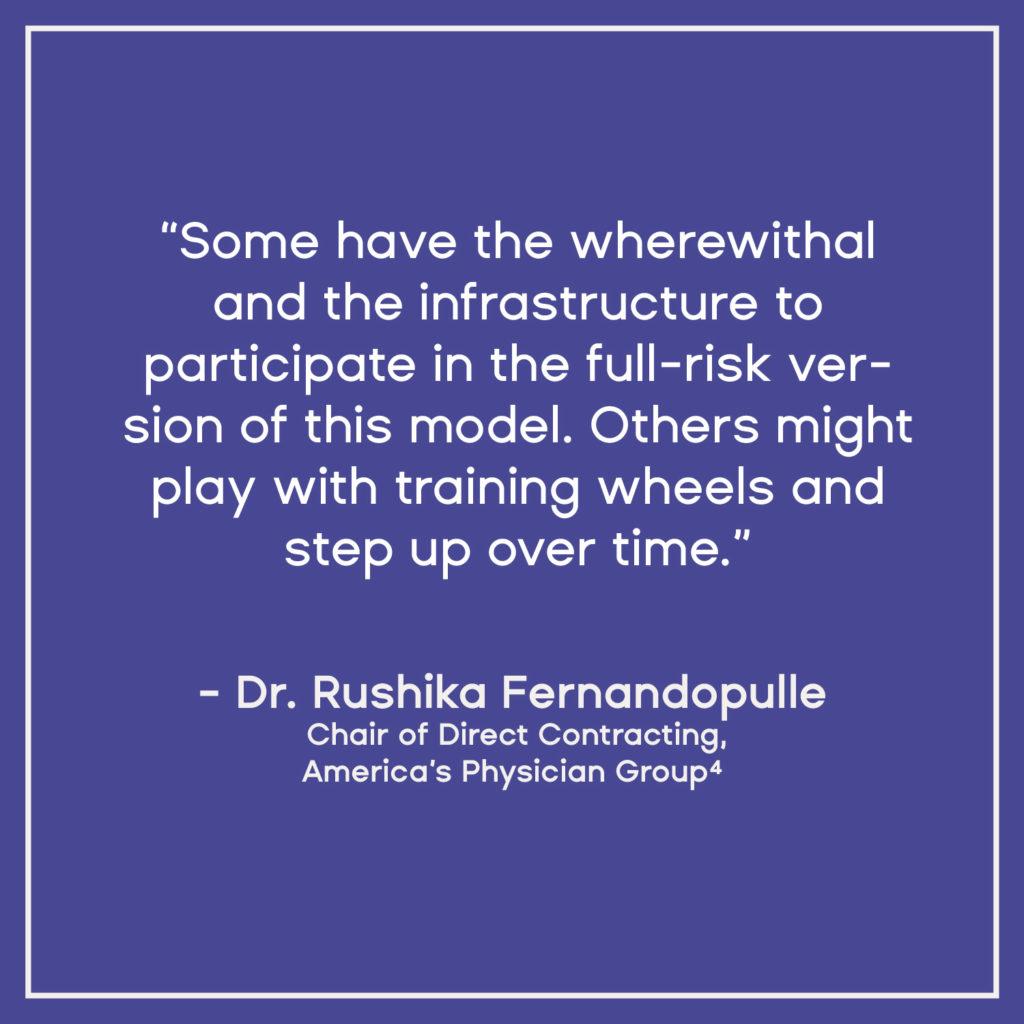 Dr. Rushika Fernandopulle