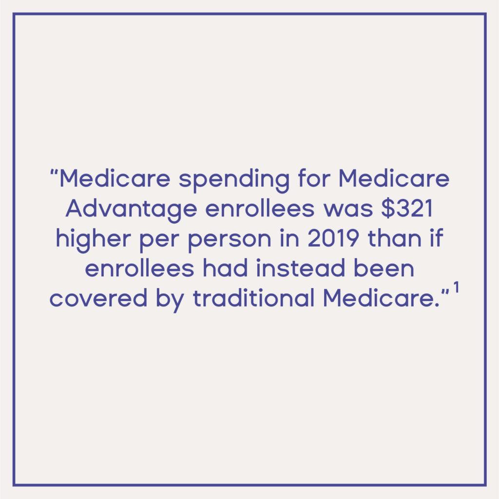 Medicare spending for Medicare Advantage Enrollees Stats 