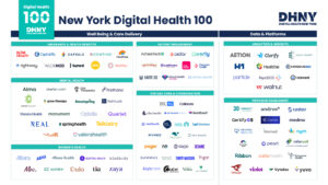 Pearl Health Named to the New York Digital Health 100