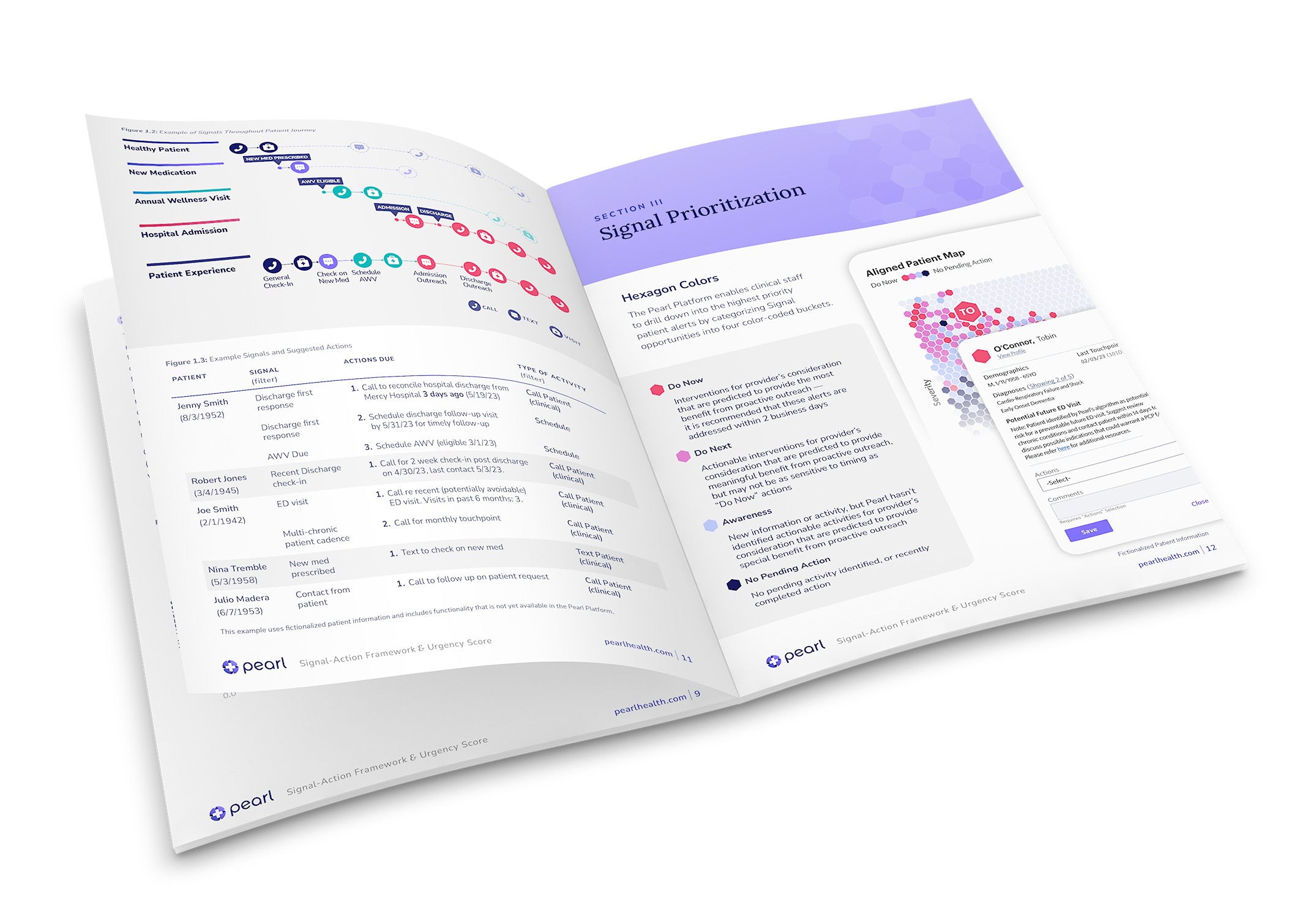 Signal Action Framework Whitepaper